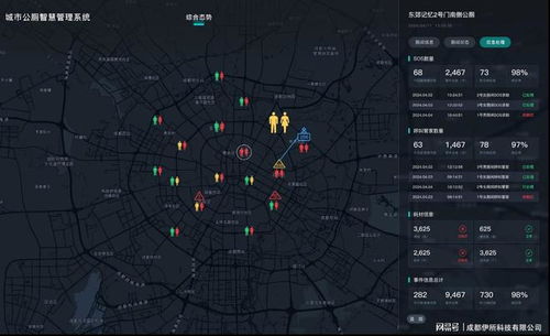 伊所科技智慧公廁 物聯(lián)網與大數(shù)據(jù)驅動的智慧城市新標桿