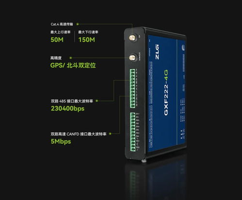 GXF222 4G工業(yè)數(shù)采邊緣網關 重塑工業(yè)數(shù)據(jù)監(jiān)測與傳輸新生態(tài)