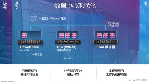 戴爾PowerStore 中高端存儲(chǔ)新標(biāo)桿，靈活賦能企業(yè)數(shù)據(jù)戰(zhàn)略